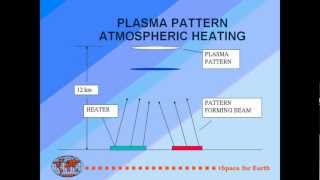 Atmospheric Heating as a Research Tool  WXMOD 2008 [upl. by Ltsyrk]