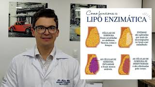 LIPOENZIMÁTICA INTRADERMOTERAPIA LIPO ENZIMAS MESOTERAPIA  Biomédico Tailan Fróes [upl. by Ojok]