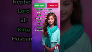 Masculine Feminine esllearners englishlanguage english [upl. by Oidiple]