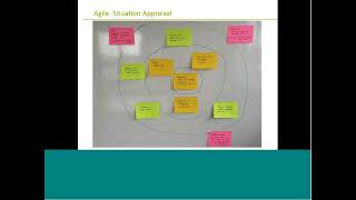 KepnerTregoe KT in Agile [upl. by Oecile]