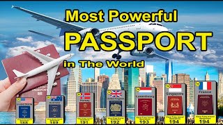 Most powerful Passport in the World  Passport Ranking 2024 [upl. by Etnahsa343]