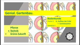 Bodenkunde  Aufbau der Erde  Gesteinsarten  Tutorial 2 [upl. by Estel]