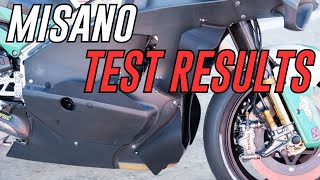 MotoGP Misano Test Results  Motogp News 2024 [upl. by Rogerg]