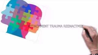 Attachment Trauma Reenactment Overview [upl. by Odilia]