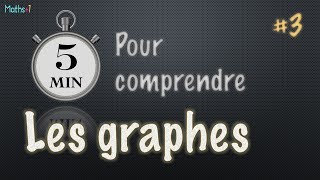 3 Les graphes 5 min pour comprendre [upl. by Anehc]