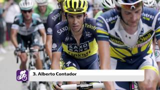 Top 5 riders to watch at the Volta ao Algarve [upl. by Llovera]