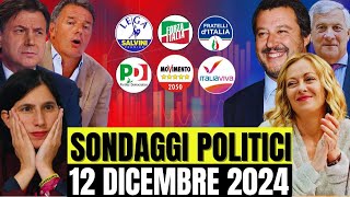 SONDAGGI POLITICI OGGI CHI SALE E CHI SCENDE CLASSIFICA AGGIORNATA [upl. by Shanley]