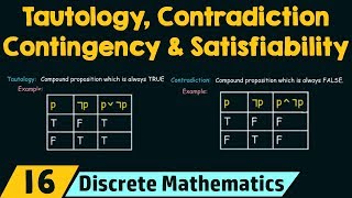 Tautology Contradiction Contingency amp Satisfiability [upl. by Colin628]