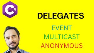 Delegates amp Events in C NET [upl. by Suter]