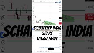 SCHAEFFLER India Ltd Share Latest News  Alice Blue Tamil Shorts [upl. by Strander310]