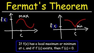 Fermats Theorem  Application of Derivatives  Calculus 1 [upl. by Davies]