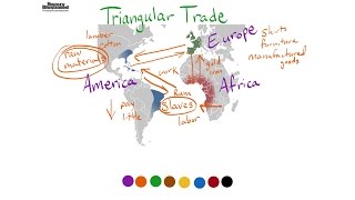 Triangular Trade Definition for Kids [upl. by Thetisa]