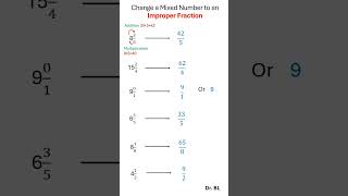 Convert Mixed Numbers to Improper Fractions [upl. by Ynes]