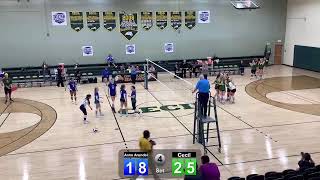 Cecil College vs Westmoreland  NJCAA Volleyball  9724 [upl. by Fokos]