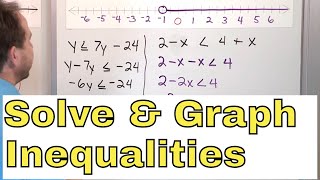 12  Solving amp Graphing Inequalities w One Variable in Algebra Part 1 [upl. by Ylrebmik143]