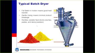 Basics of Material Drying Webinar [upl. by Atnohsal]