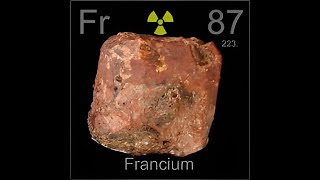 Reaction of alkali metals francium with water [upl. by Marguerie]