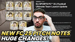 MASSIVE INCOMING CHANGES COMING TO FC 25 FUTCHAMPS RIVALS EVOLUTIONS ETC  FC 25 ULTIMATE TEAM [upl. by Allebasi88]