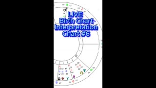 How to Read a Birth Chart  TikTok astrologyjane LIVE Birth Chart Review 6 [upl. by Joub537]