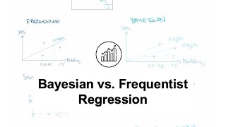 Bayesian vs Frequentist Regression [upl. by Aitropal]