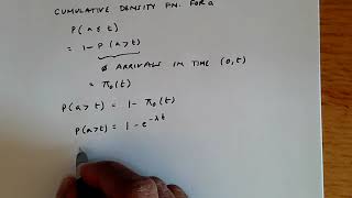 Interarrival time for a Poisson process [upl. by Kamilah]