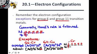 201 Electron Configurations of Transition Metals [upl. by Maite632]