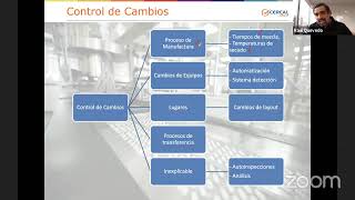 Webinar Validacion de proceso en la industria farmaceutica mitros y realidades [upl. by Ahset797]