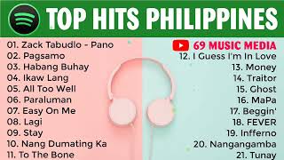 Spotify as of Enero 2022 7  Top Hits Philippines 2022  Spotify Playlist January [upl. by Nalani]