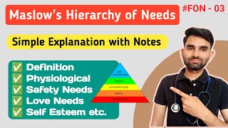 Maslows Hierarchy of Needs in Hindi  Maslows Hierarchy of Needs Theory [upl. by Donetta]