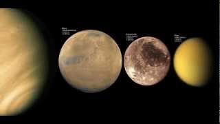 Size comparison of all the planets moons and asteroids HD [upl. by Kwapong]