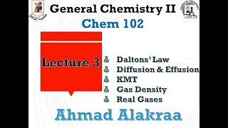 Lecture 3 Chem 102Ideal amp Real Gases [upl. by Ulberto]