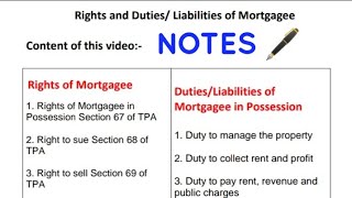 Rights and liabilities of mortgagee  Transfer of Property Act 1882 [upl. by Otila]