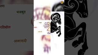 मेष राशि का 8 October का राशिफल🌠🌠 aajkarashifalmeshrashifal mesh meshrashi horoscope shorts [upl. by Oralla]