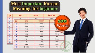 100 Korean Words Meaning in Nepali  EPS TOPIK Vocabulary  Learn Korean in Nepali [upl. by Anitram864]