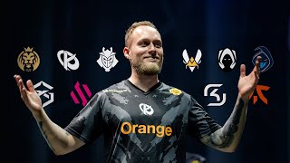 The NEW LEC for 2024  EU Roster Changes amp News [upl. by Wendell]