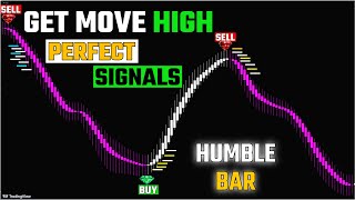 I Discovered the SECRET to Pinpointing Exact Entry amp Exit Points [upl. by Wiese]