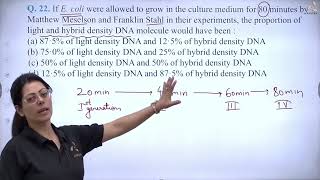 CBSE Board PaperTerm 1Q22 If E coli were allowed to grow in the culture medium for 80 minutes [upl. by Fransen]