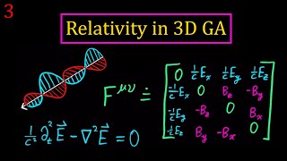 SR in 3D Geometric Algebra Traditional Electromagnetism [upl. by Koralie]