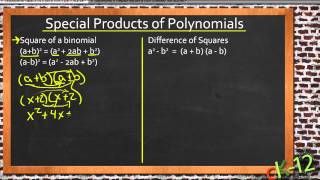 Special Products of Polynomials An Application Algebra I [upl. by Tamma]