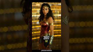 Wonder Woman Filmi Oyuncularının Eski ve Yeni Halleri [upl. by Onaled786]