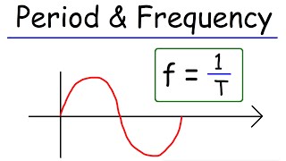 Period Frequency Amplitude amp Wavelength  Waves [upl. by Tristan436]