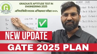 GOOD NEWS🎉 for GATE 2025 ASPIRANTS by IIT ROORKEE ❤️ [upl. by Aihsatan]