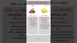 তরমুজ বনাম বাঙ্গির পুষ্টি উপাদান তথ্য। Watermelon vs Muskmelon nutrition shorts [upl. by Devland]