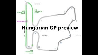 MP131  F1 Hungarian GP Preview [upl. by Akim]