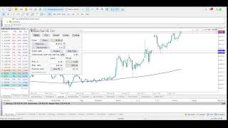 Cap17  Darwinex Zero  asignación capital 55000  Cuenta Auditada  Trading en vivo [upl. by Carrelli331]