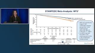 Hormonal Therapeutic Strategies for Prostate Cancer Clinical Evidence and Practical Considerations [upl. by Leahicm]