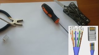 How to crimp Ethernet cable without crimping tool How to crimp RJ45 without tools [upl. by Isidor]