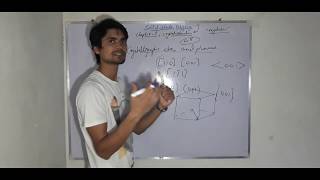 crystallographic directions miller indices LEC6हिन्दी SOLID STATE PHYSICS [upl. by Ymaral769]