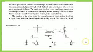 Civil 120 106 What is Shear centerArabic [upl. by Adlihtam]