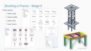 How to Use Creo Advanced Framework Extension AFX – Easy Framework Design [upl. by Annoyk879]